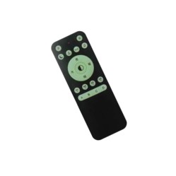 Magnetic Track Remote Magnetic Track Remote
